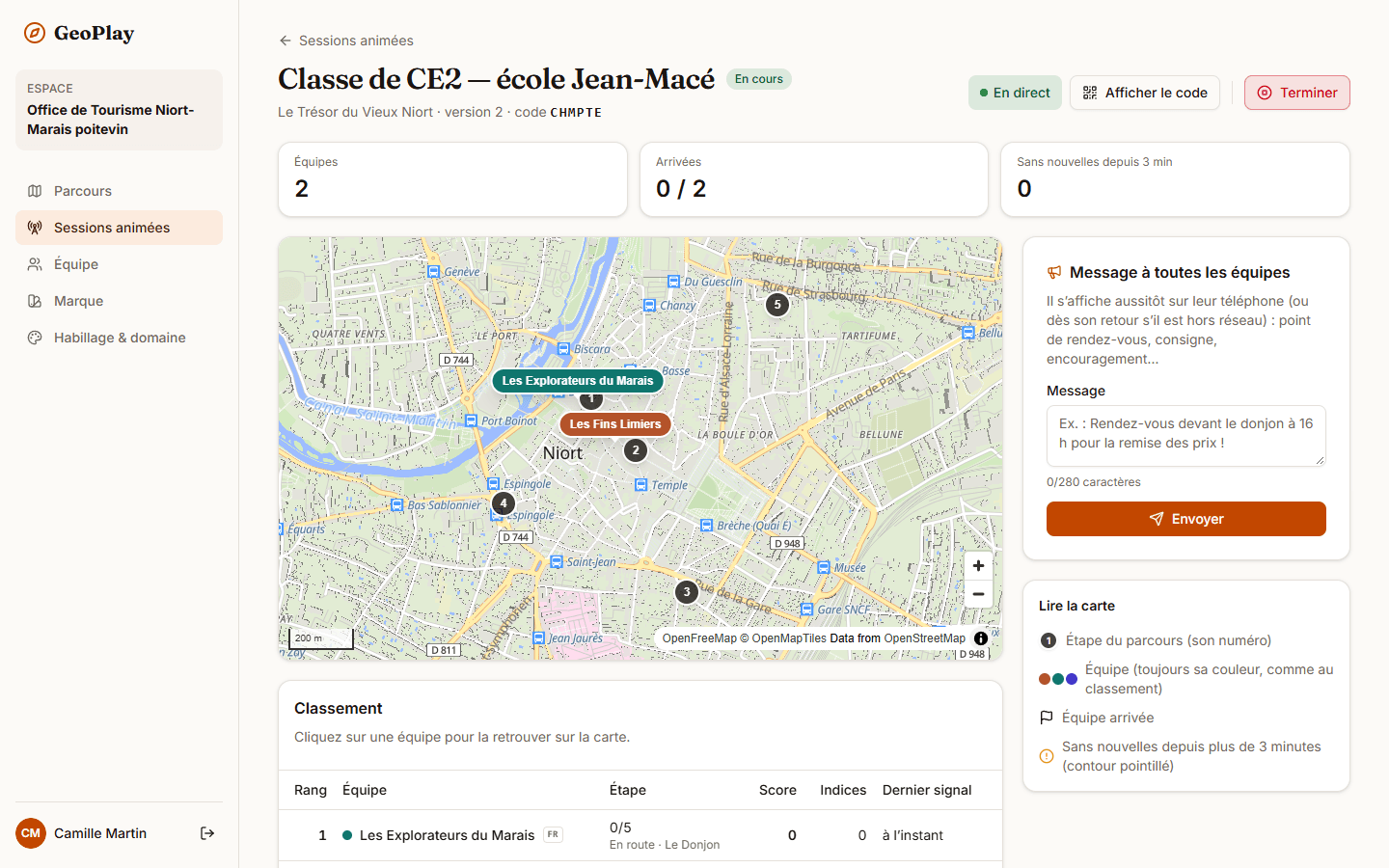 Supervision d’une session en cours : trois chiffres en haut (Équipes, Arrivées, Sans nouvelles depuis 3 min), carte avec les étapes numérotées et les équipes en couleur, classement en dessous, et à droite la carte « Message à toutes les équipes ».